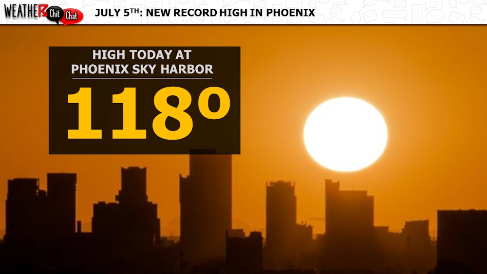 July 5th: Phoenix High Temperature Record